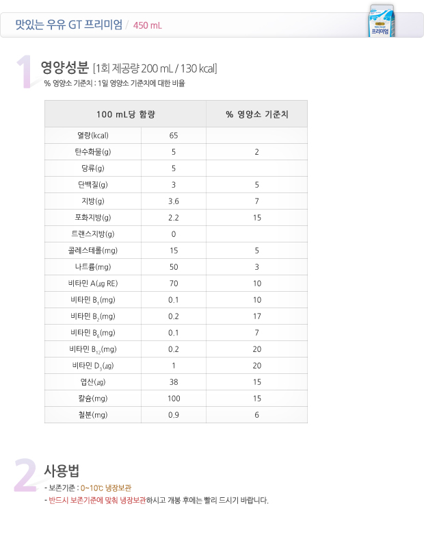 프리미엄 설명2.jpg